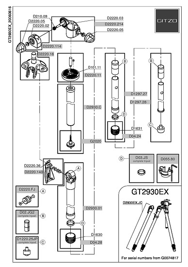 Gitzo GT2930EX Spare Replacement Parts