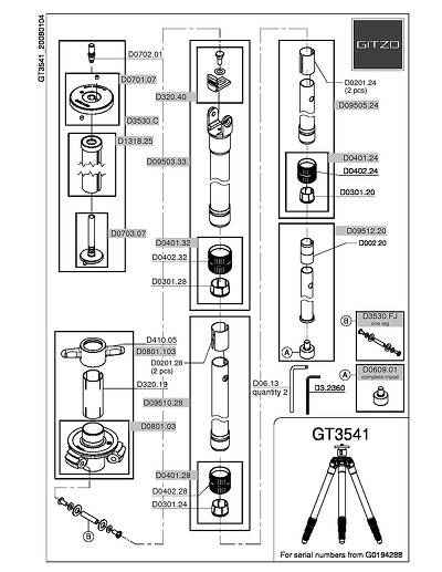 Gitzo GT3541 Spare Replacement Parts